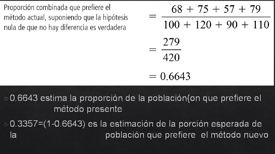  0. 6643 estima la proporción de la población{on que prefiere el método presente