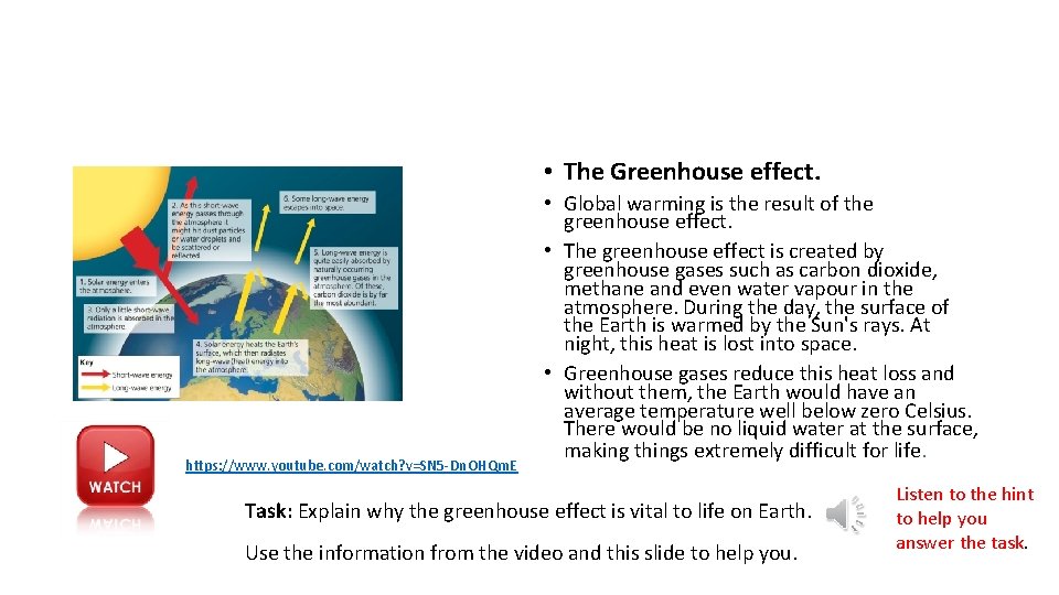  • The Greenhouse effect. https: //www. youtube. com/watch? v=SN 5 -Dn. OHQm. E