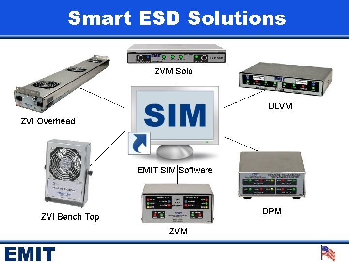 Smart ESD Solutions ZVM Solo ULVM ZVI Overhead EMIT SIM Software DPM ZVI Bench
