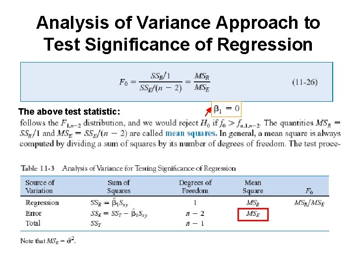 Analysis of Variance Approach to Test Significance of Regression The above test statistic: 