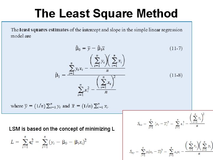 The Least Square Method LSM is based on the concept of minimizing L 