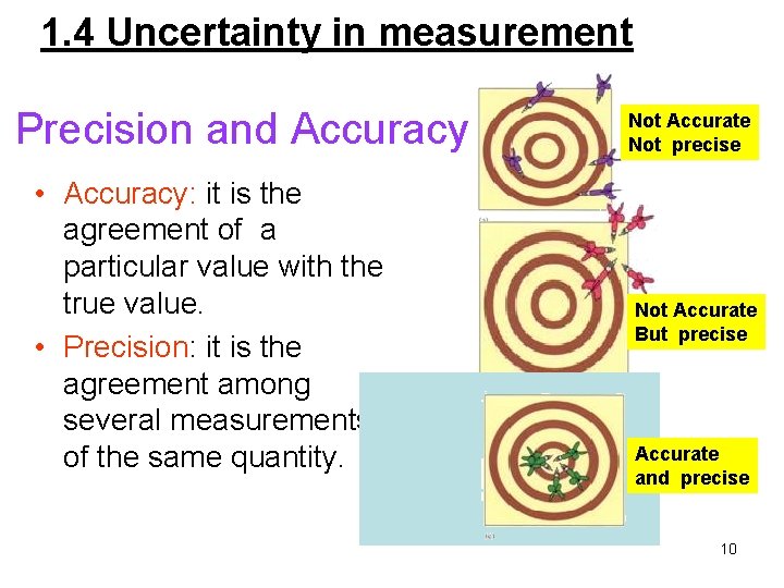 1. 4 Uncertainty in measurement Precision and Accuracy • Accuracy: it is the agreement