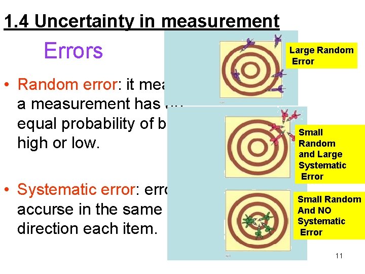 1. 4 Uncertainty in measurement Errors • Random error: it means that a measurement