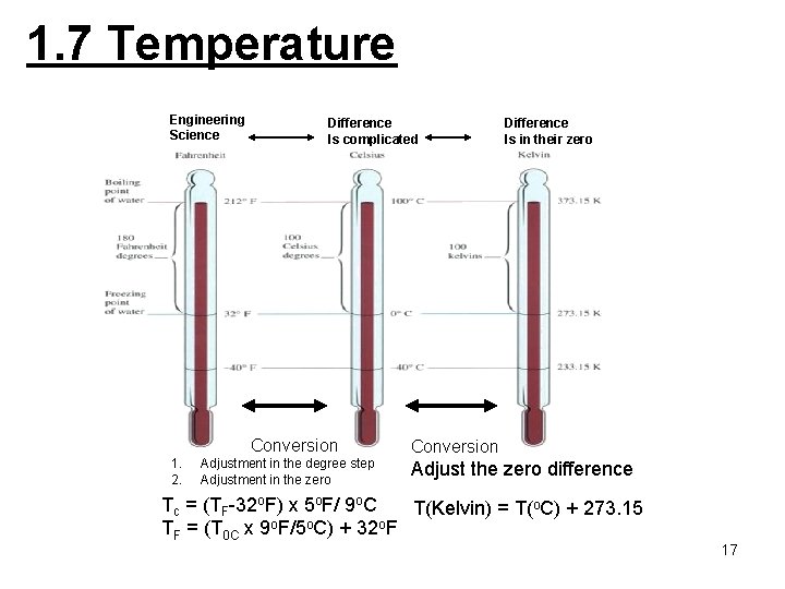 1. 7 Temperature Engineering Science Difference Is complicated Conversion 1. 2. Adjustment in the