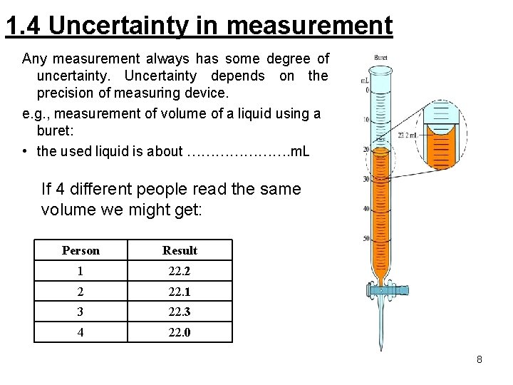 1. 4 Uncertainty in measurement Any measurement always has some degree of uncertainty. Uncertainty