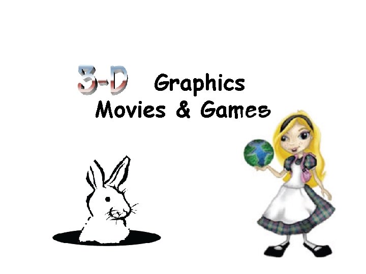 Graphics Movies & Games 