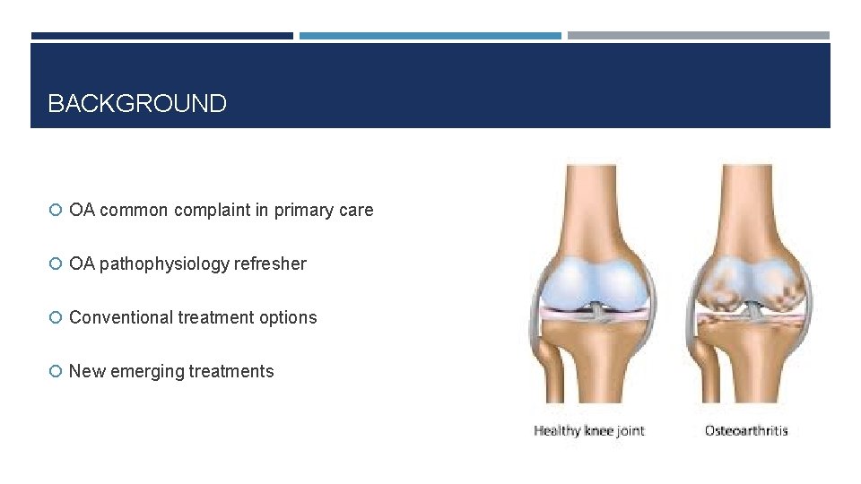 BACKGROUND OA common complaint in primary care OA pathophysiology refresher Conventional treatment options New