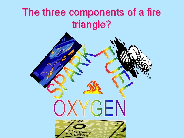 The three components of a fire triangle? 