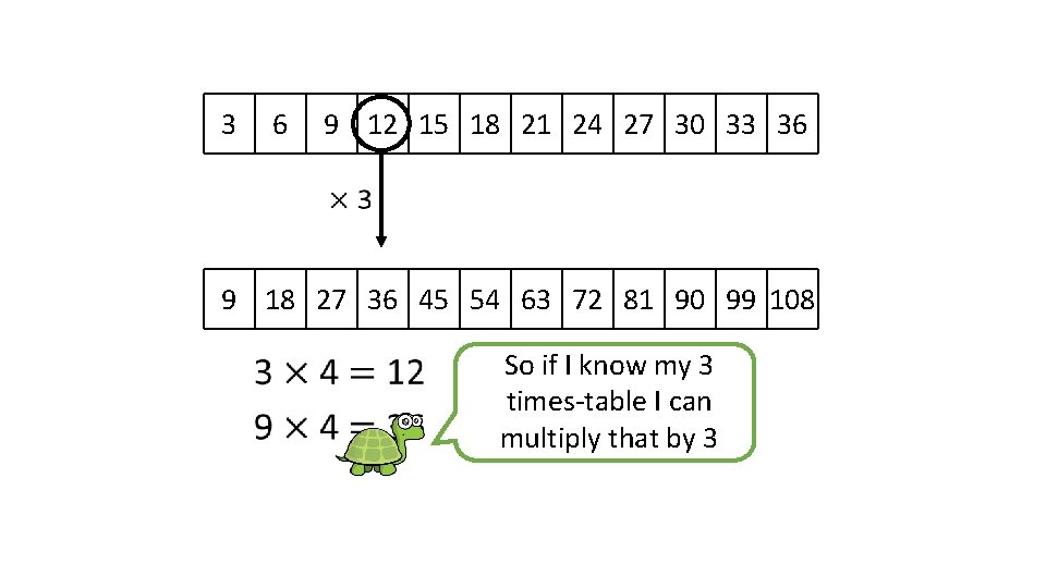 3 6 9 12 15 18 21 24 27 30 33 36 9 18