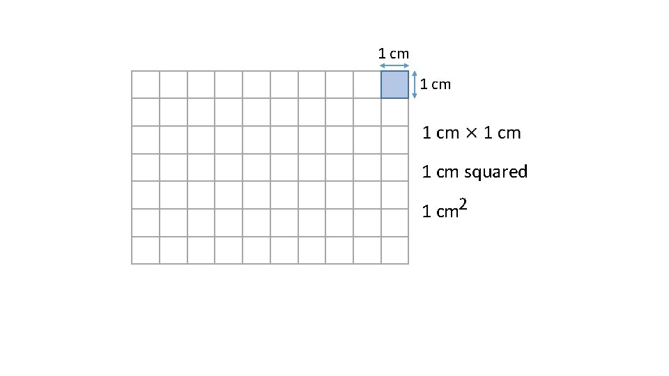1 cm squared 1 cm 2 