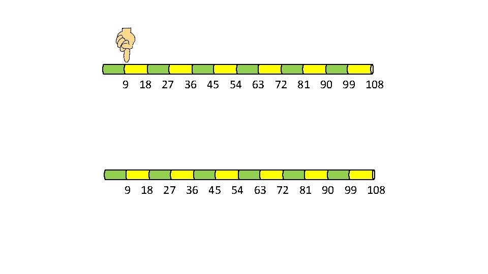 9 18 27 36 45 54 63 72 81 90 99 108 