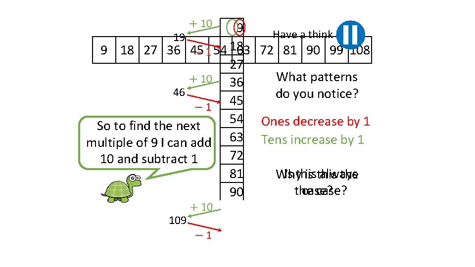 9 Have a think 19 9 18 27 36 45 54 18 63 72