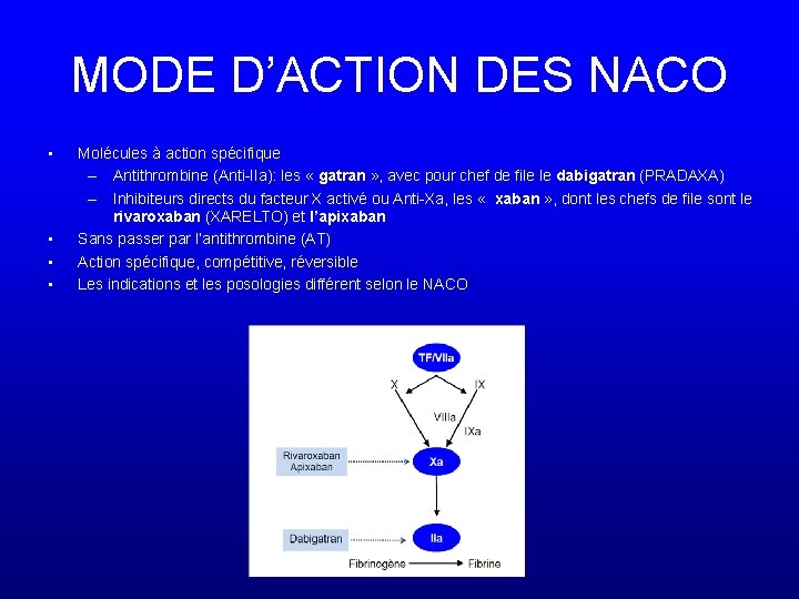 MODE D’ACTION DES NACO • • Molécules à action spécifique – Antithrombine (Anti-IIa): les