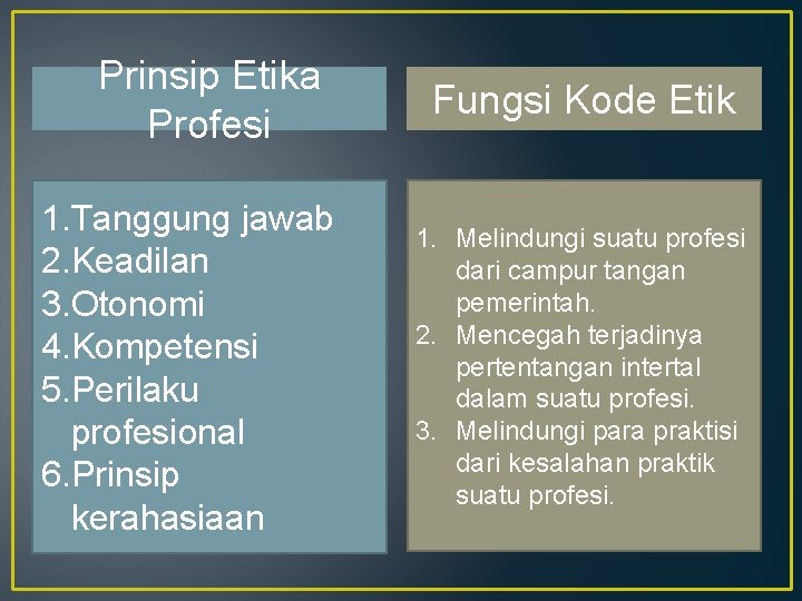 Prinsip Etika Profesi 1. Tanggung jawab 2. Keadilan 3. Otonomi 4. Kompetensi 5. Perilaku