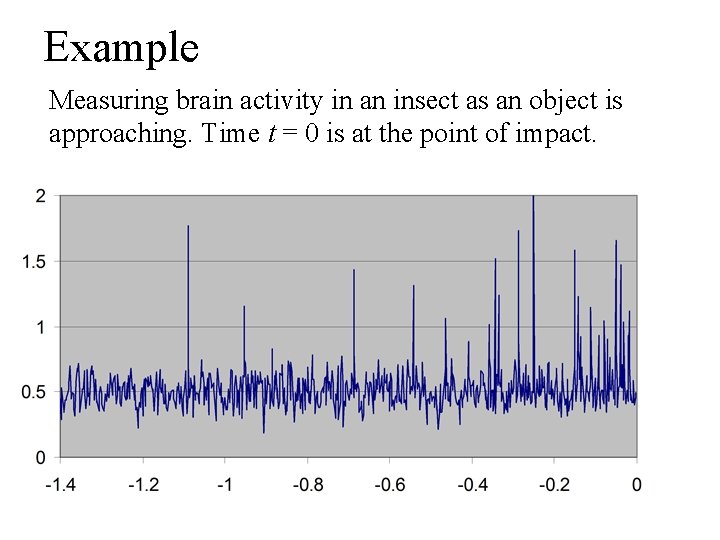 Example Measuring brain activity in an insect as an object is approaching. Time t