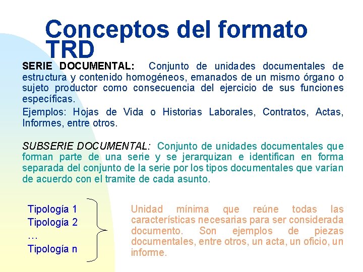 Conceptos del formato TRD SERIE DOCUMENTAL: Conjunto de unidades documentales de estructura y contenido