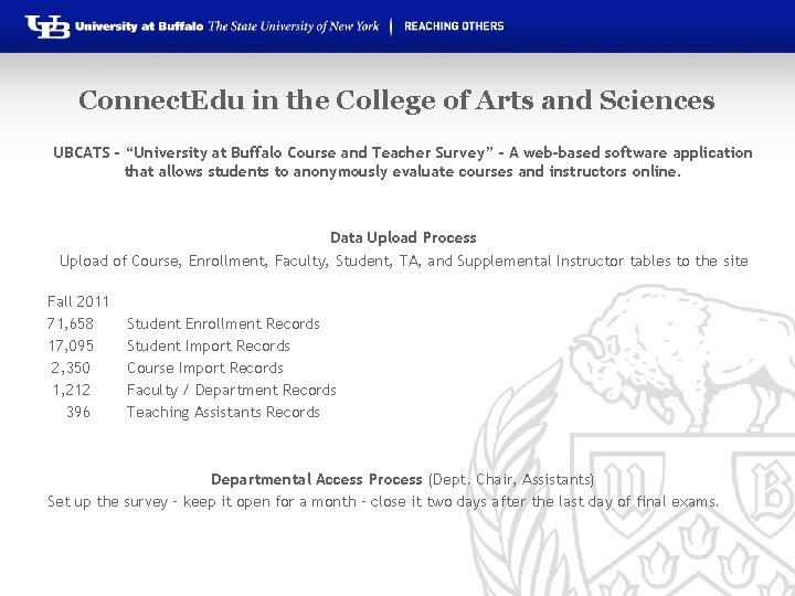 Connect. Edu in the College of Arts and Sciences UBCATS - “University at Buffalo