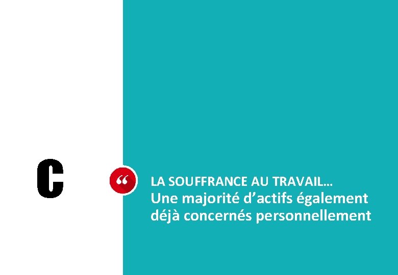 c LA SOUFFRANCE AU TRAVAIL… Une majorité d’actifs également déjà concernés personnellement 