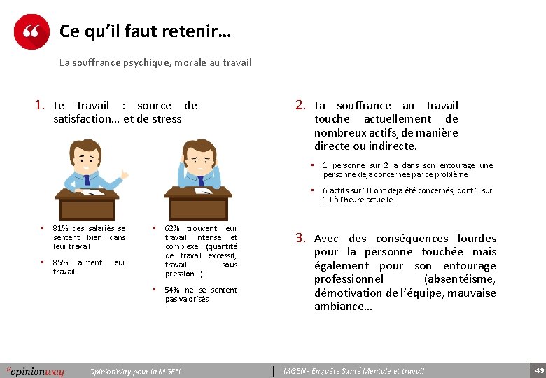 Ce qu’il faut retenir… La souffrance psychique, morale au travail 1. Le travail :