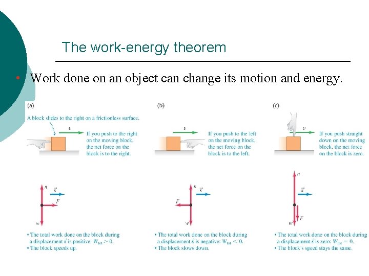Work and Kinetic Energy PHYS116 A01 21210 Lecture