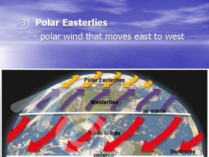 3) Polar Easterlies - polar wind that moves east to west 