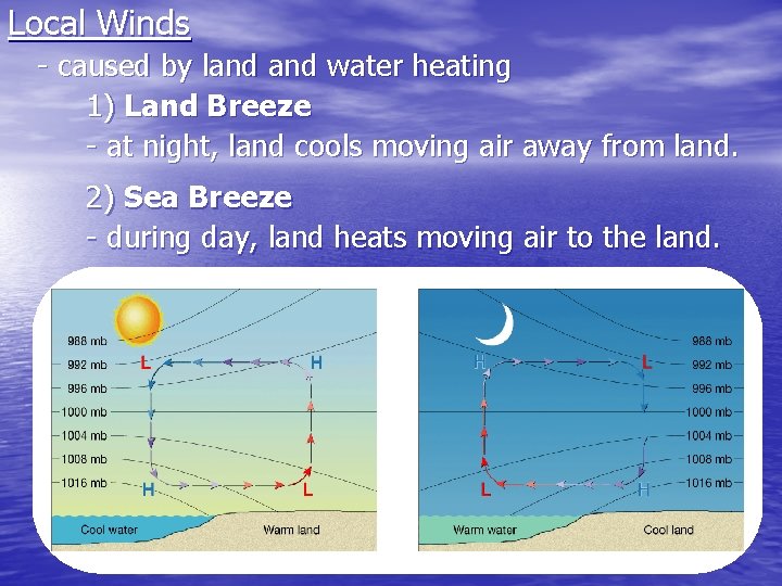 Local Winds - caused by land water heating 1) Land Breeze - at night,