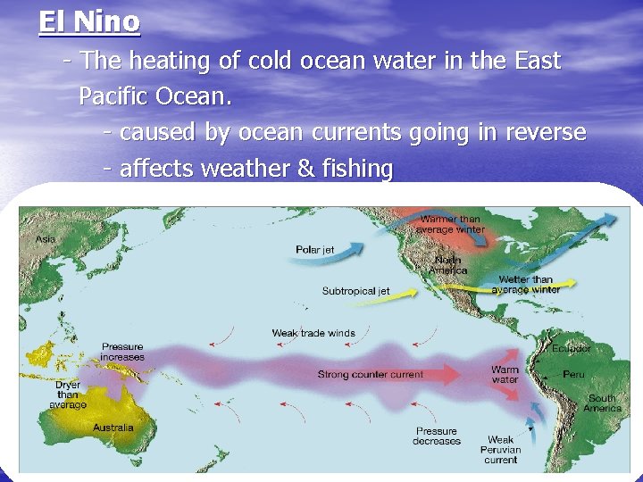 El Nino - The heating of cold ocean water in the East Pacific Ocean.