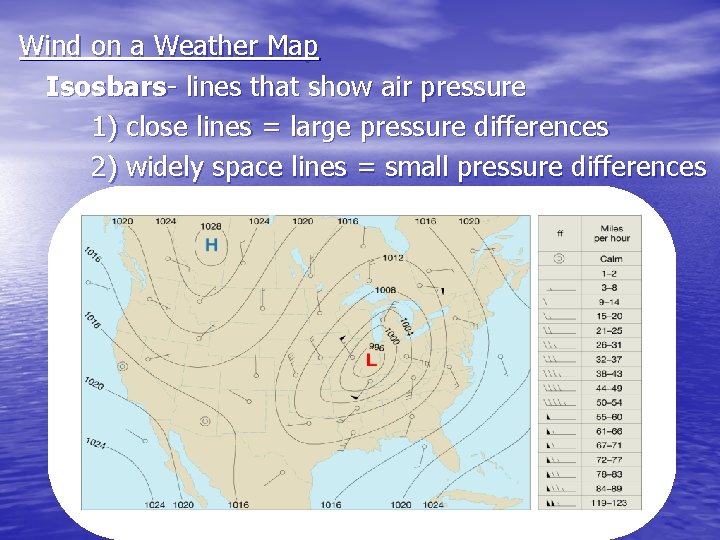Wind on a Weather Map Isosbars- lines that show air pressure 1) close lines