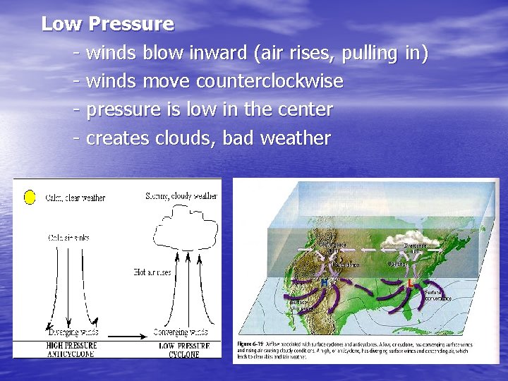 Low Pressure - winds blow inward (air rises, pulling in) - winds move counterclockwise