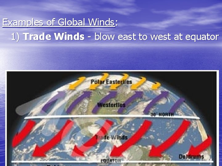 Examples of Global Winds: 1) Trade Winds - blow east to west at equator