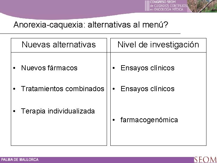 Anorexia-caquexia: alternativas al menú? Nuevas alternativas Nivel de investigación • Nuevos fármacos • Ensayos