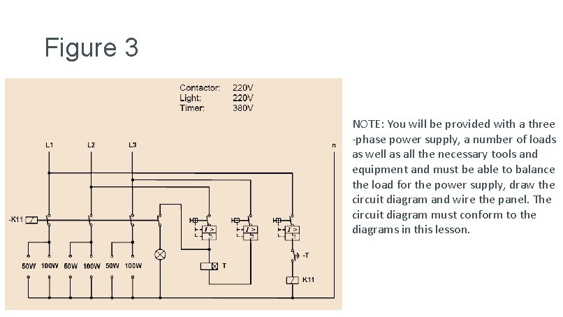 Figure 3 NOTE: You will be provided with a three -phase power supply, a