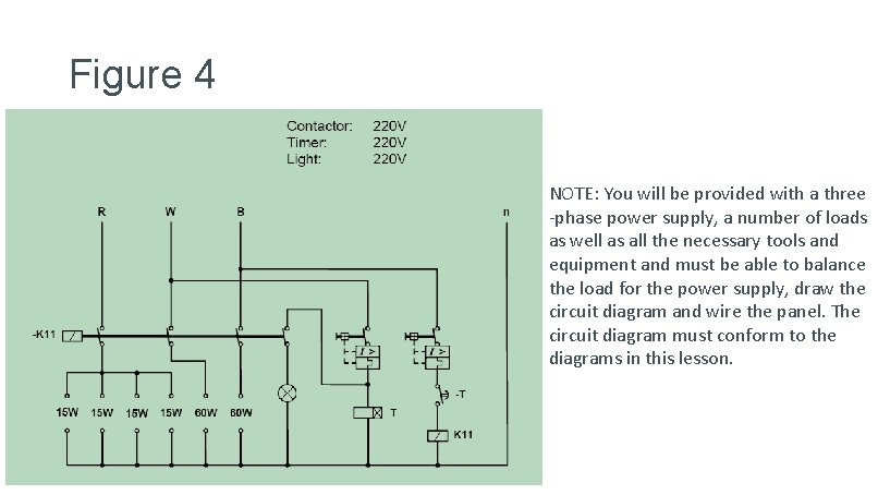 Figure 4 NOTE: You will be provided with a three -phase power supply, a