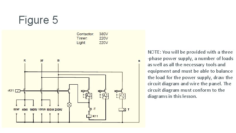 Figure 5 NOTE: You will be provided with a three -phase power supply, a