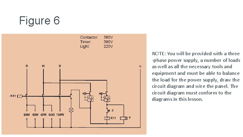 Figure 6 NOTE: You will be provided with a three -phase power supply, a