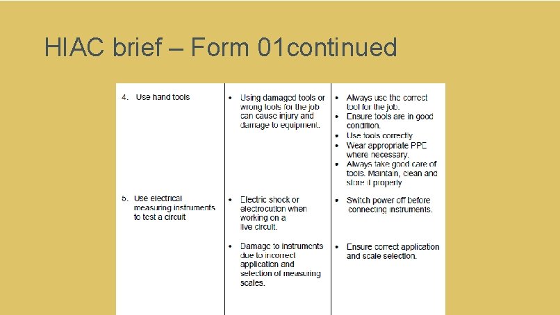 HIAC brief – Form 01 continued 