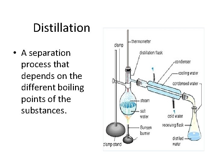 Distillation • A separation process that depends on the different boiling points of the