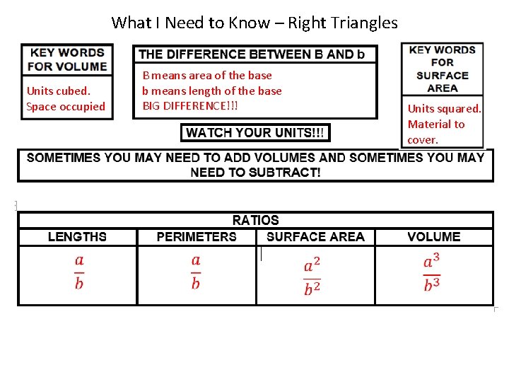 What I Need to Know – Right Triangles Units cubed. Space occupied B means
