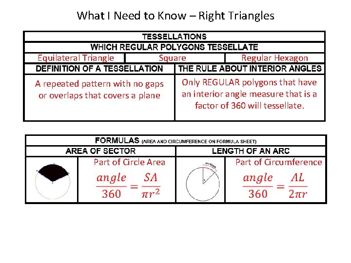 What I Need to Know – Right Triangles Equilateral Triangle Square A repeated pattern