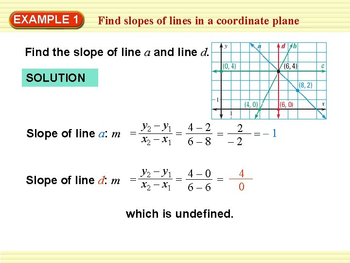 EXAMPLE 1 Find slopes of lines in a coordinate plane Find the slope of