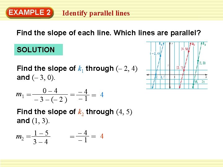 EXAMPLE 2 Identify parallel lines Find the slope of each line. Which lines are