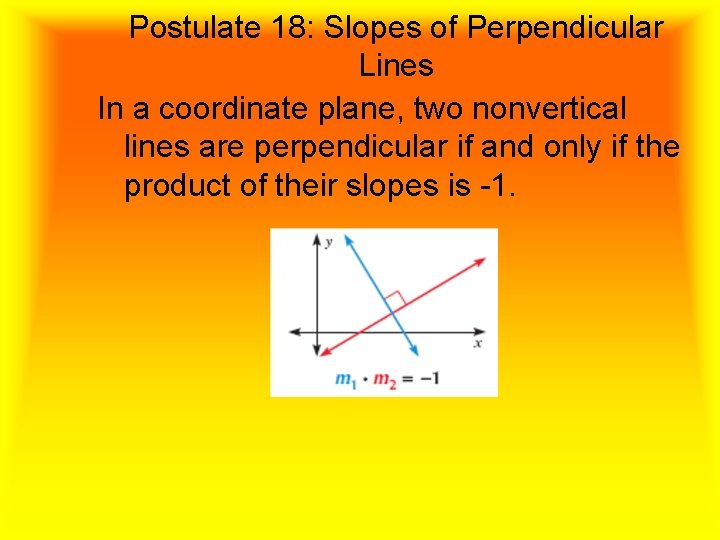 Postulate 18: Slopes of Perpendicular Lines In a coordinate plane, two nonvertical lines are