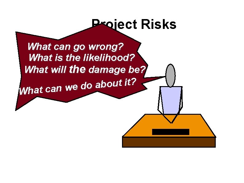 Project Risks What can go wrong? What is the likelihood? What will the damage