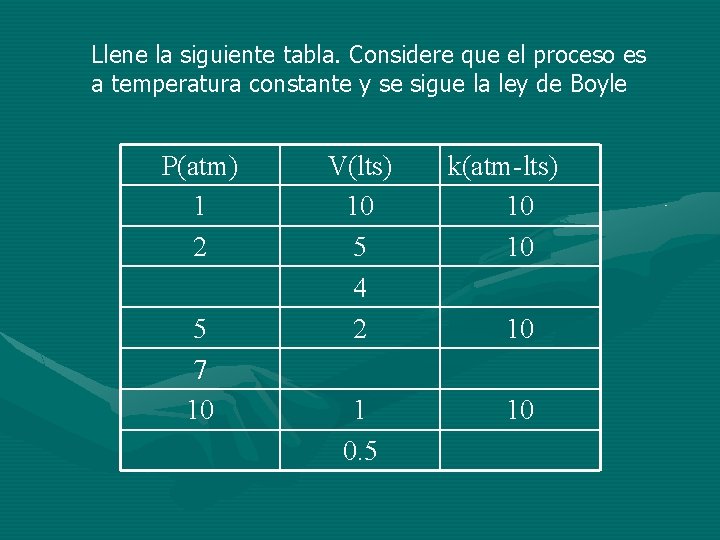 Llene la siguiente tabla. Considere que el proceso es a temperatura constante y se