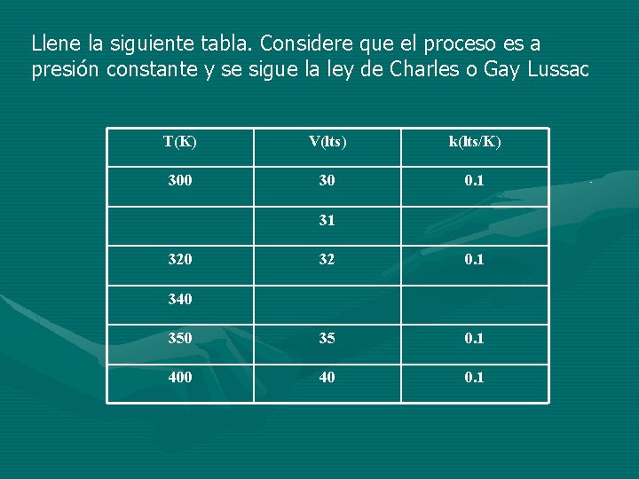 Llene la siguiente tabla. Considere que el proceso es a presión constante y se