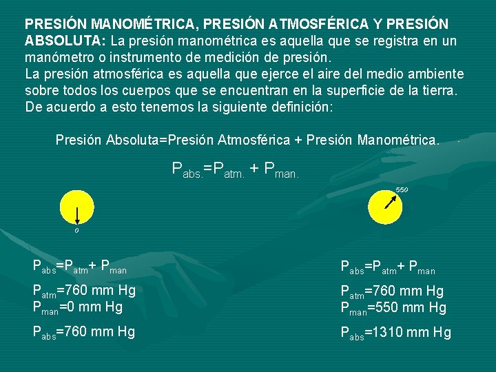 PRESIÓN MANOMÉTRICA, PRESIÓN ATMOSFÉRICA Y PRESIÓN ABSOLUTA: La presión manométrica es aquella que se