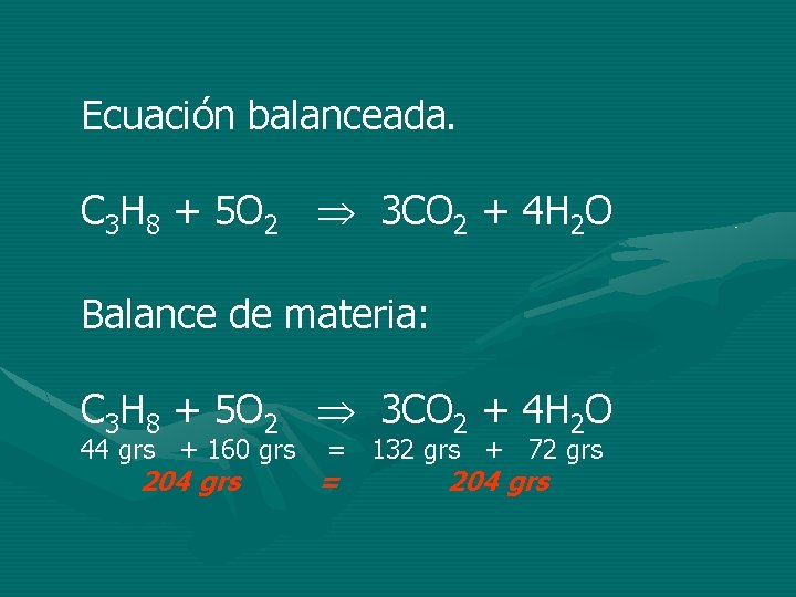 Ecuación balanceada. C 3 H 8 + 5 O 2 3 CO 2 +