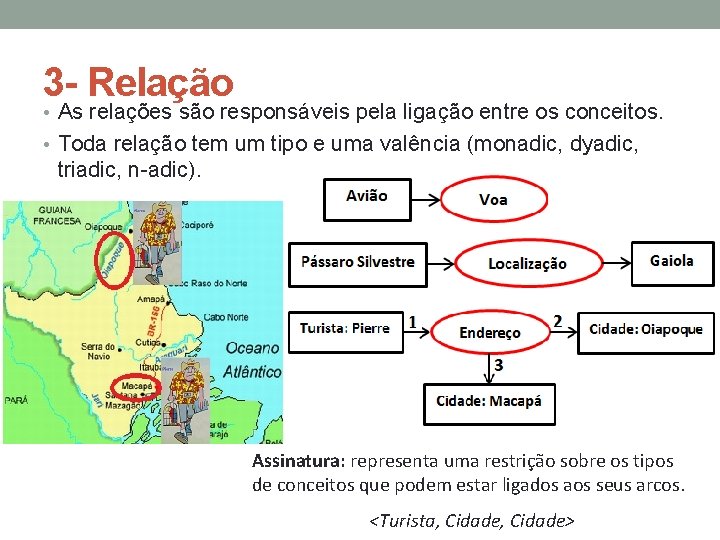 3 - Relação • As relações são responsáveis pela ligação entre os conceitos. •