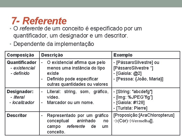 7 - Referente • O referente de um conceito é especificado por um quantificador,