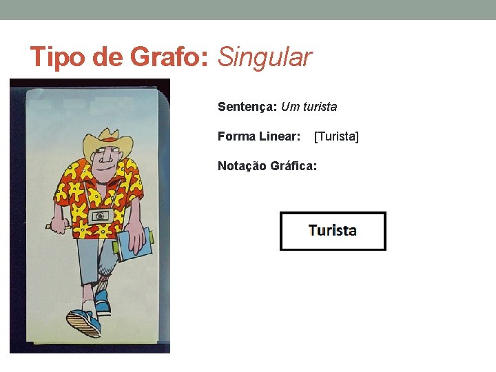 Tipo de Grafo: Singular Sentença: Um turista Forma Linear: [Turista] Notação Gráfica: 